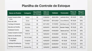 Planilha de Controle de Estoque para Empórios (Download Gratuito)
